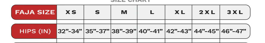 Super Comfortable Post Surgery Shapewear Bodysuit | Stage 1 and 2 | Triconet - Snatch Bans